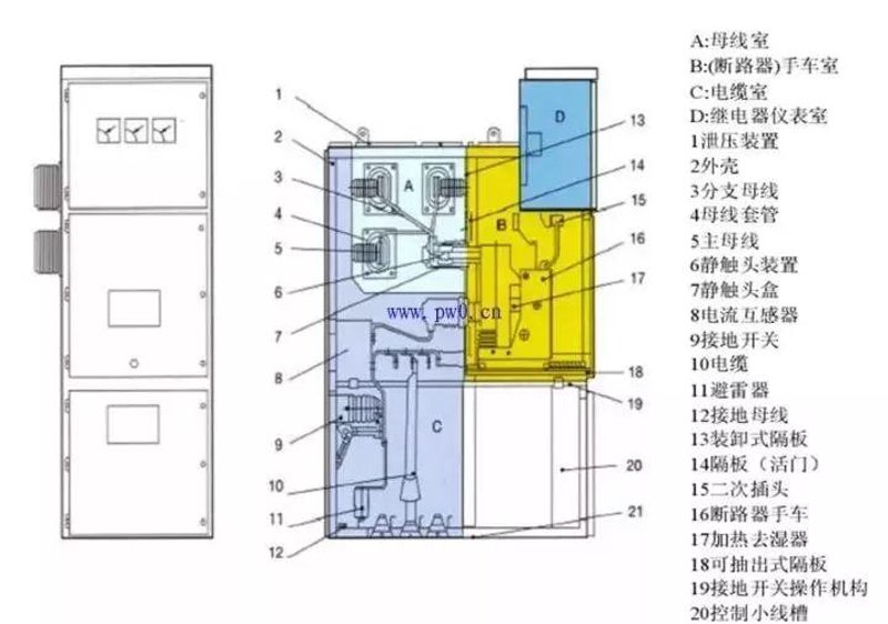 西安高压电器:揭开中国电力工业的辉煌篇章
